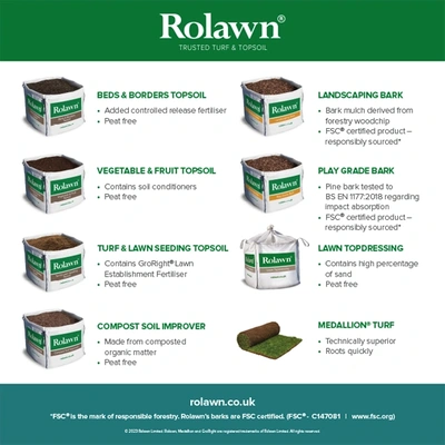  570x570px 1200x1200mm Rolawn Rangeboard Web
