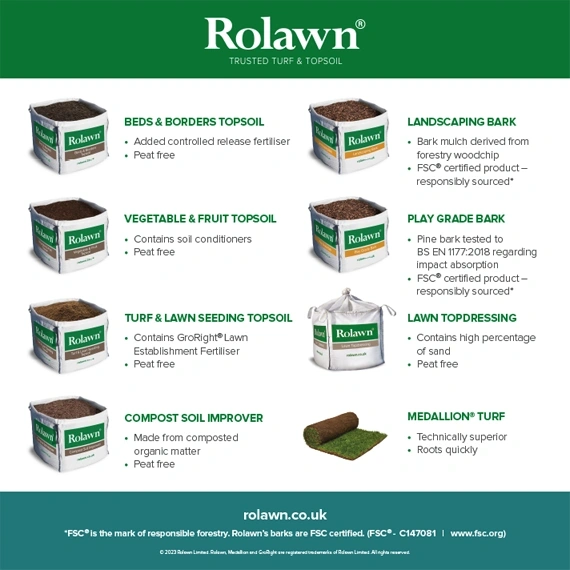 570x570px 1200x1200mm Rolawn Rangeboard Web